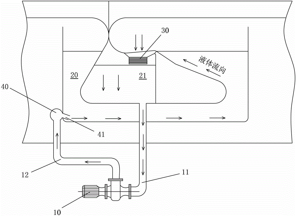 Ejecting circulating device and technical method for alkali soaking tank of bottle washing machine
