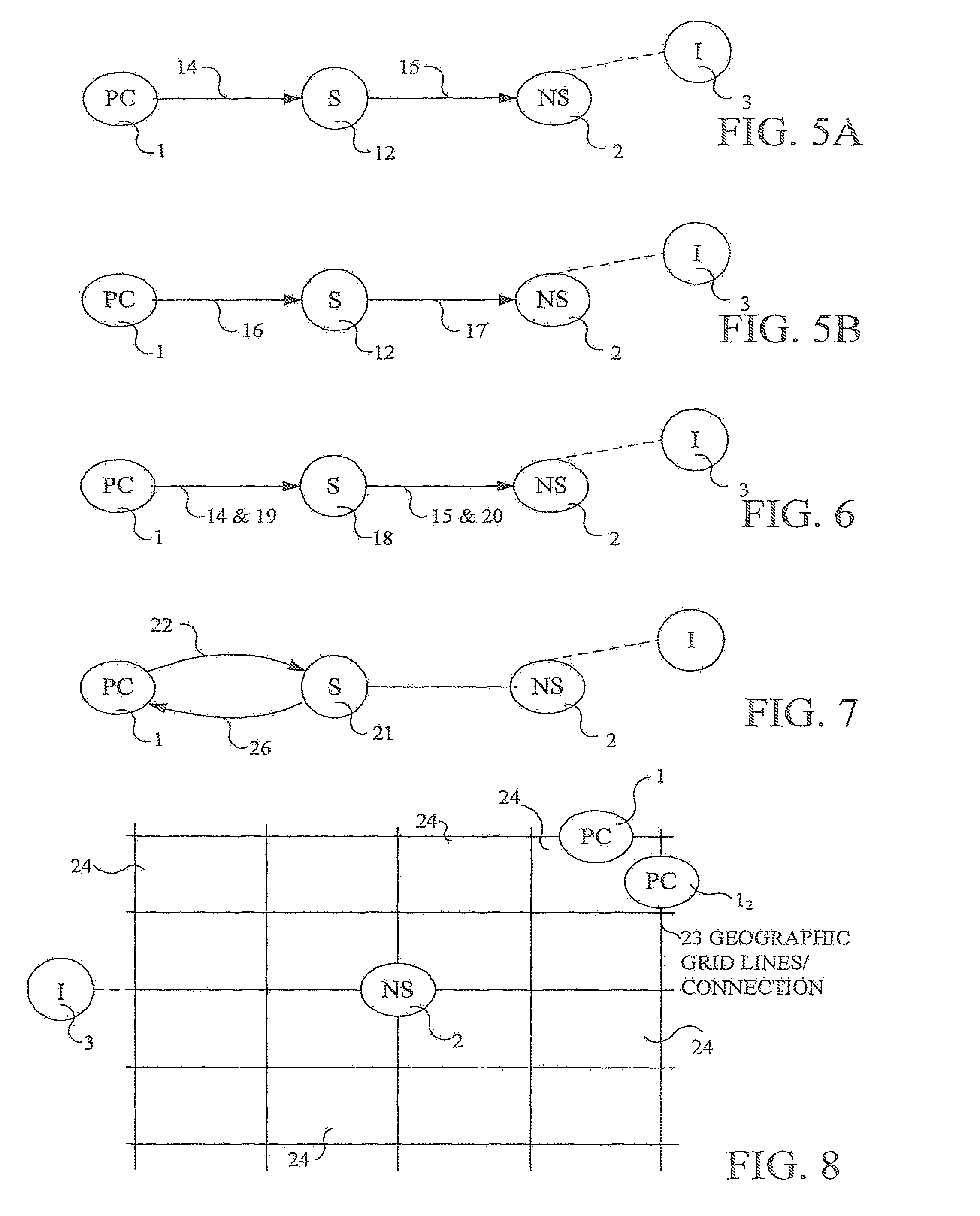 Global network computers