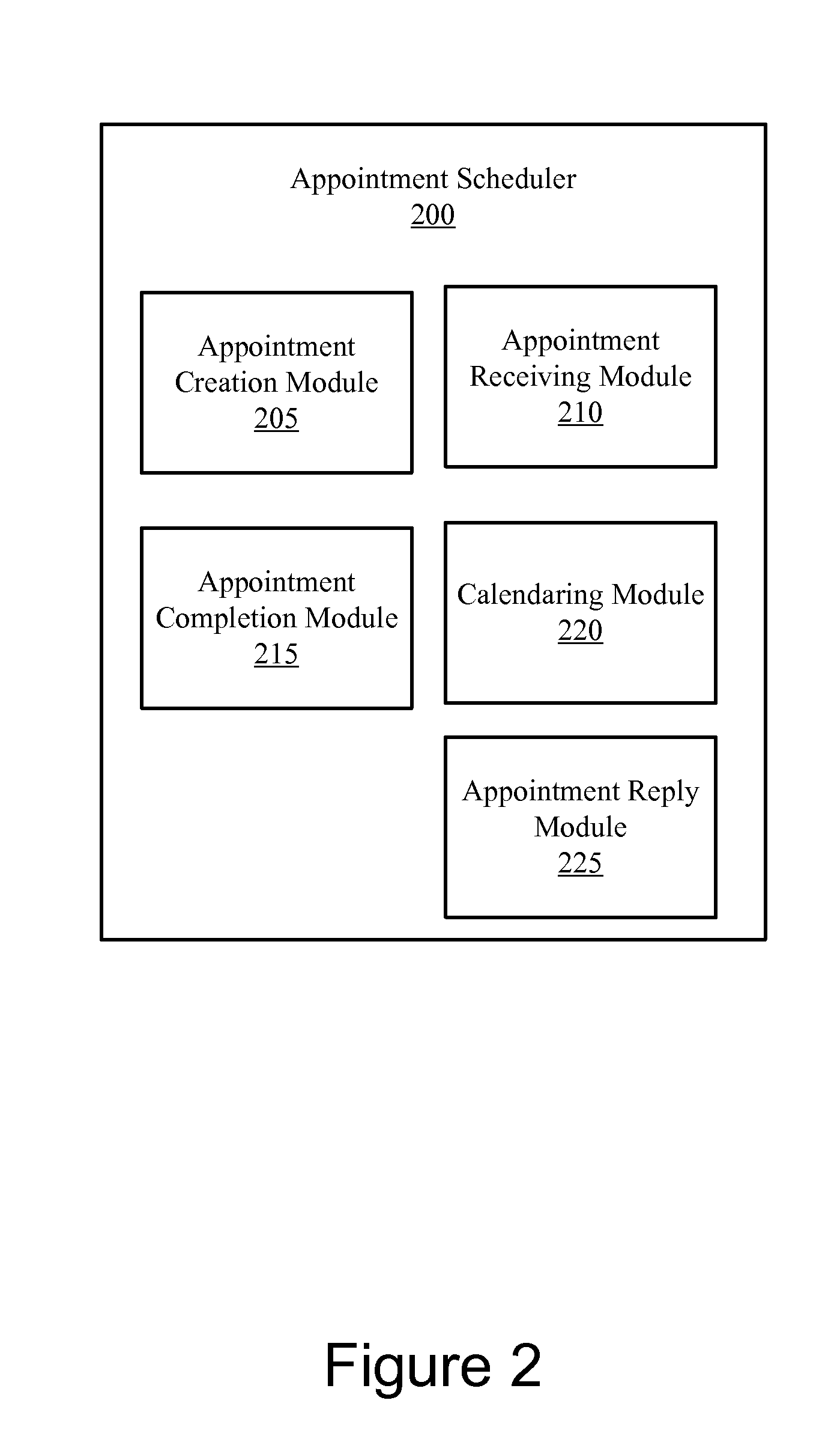 Apparatus, system, and method for appointment scheduling