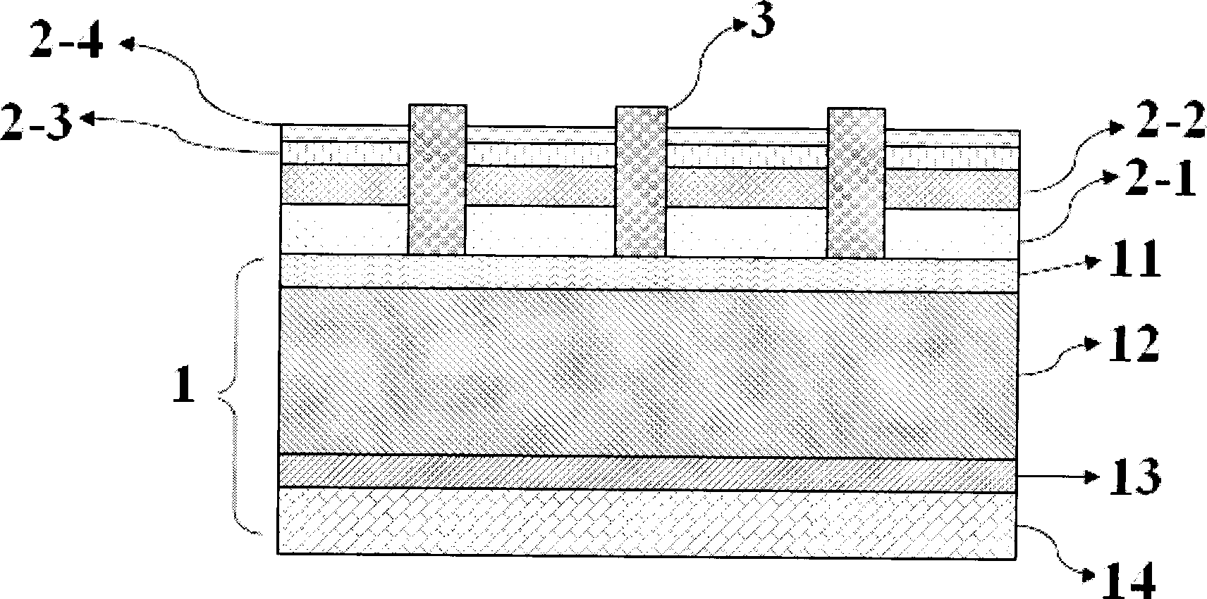 Solar cell structure and preparation method thereof