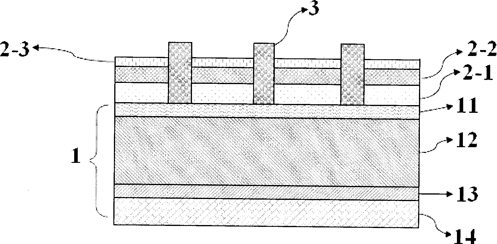 Solar cell structure and preparation method thereof