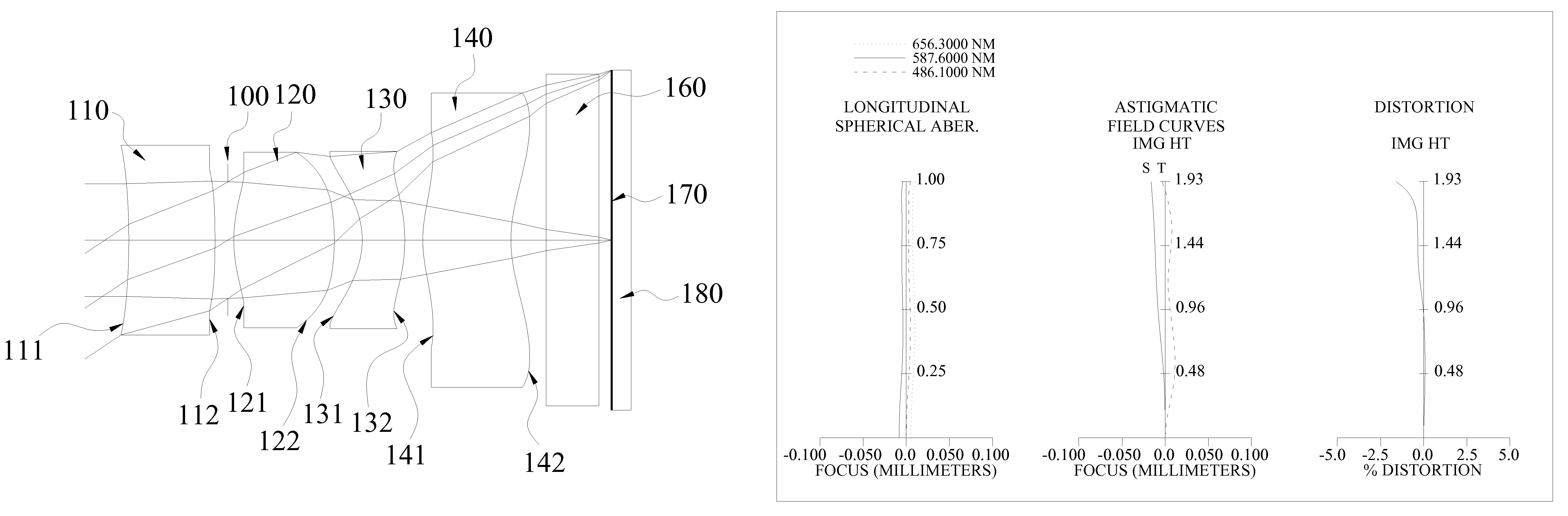 Optical lens assembly for image taking