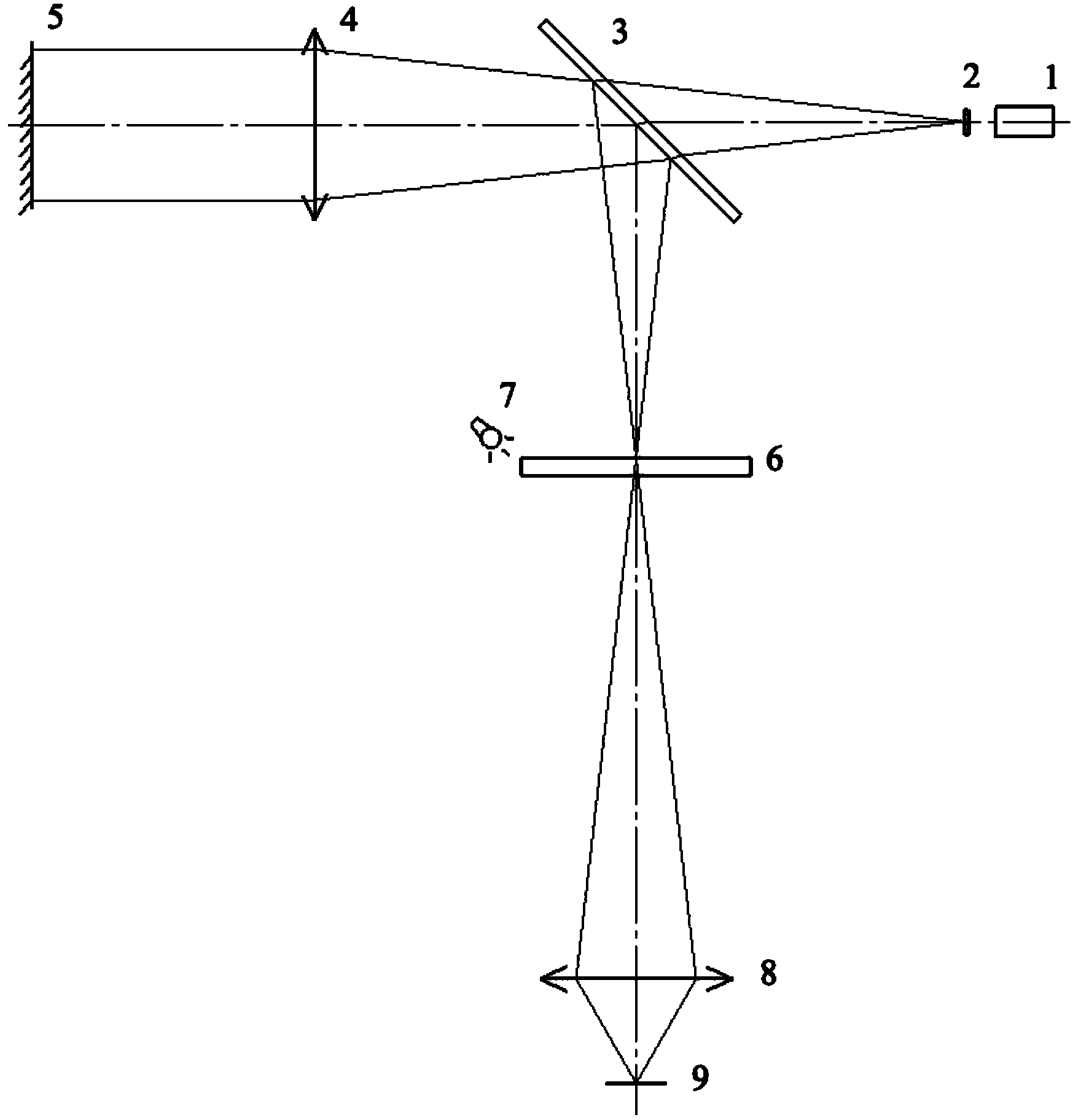 Large-view-field photoelectric auto-collimator for secondary imaging