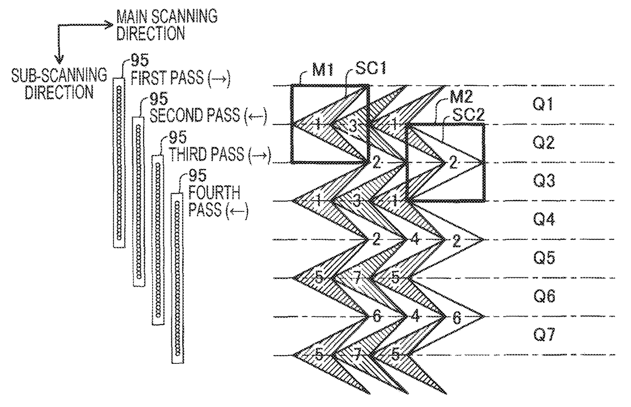 Dot recording apparatus, dot recording method, computer program therefor, and method of manufacturing recording medium