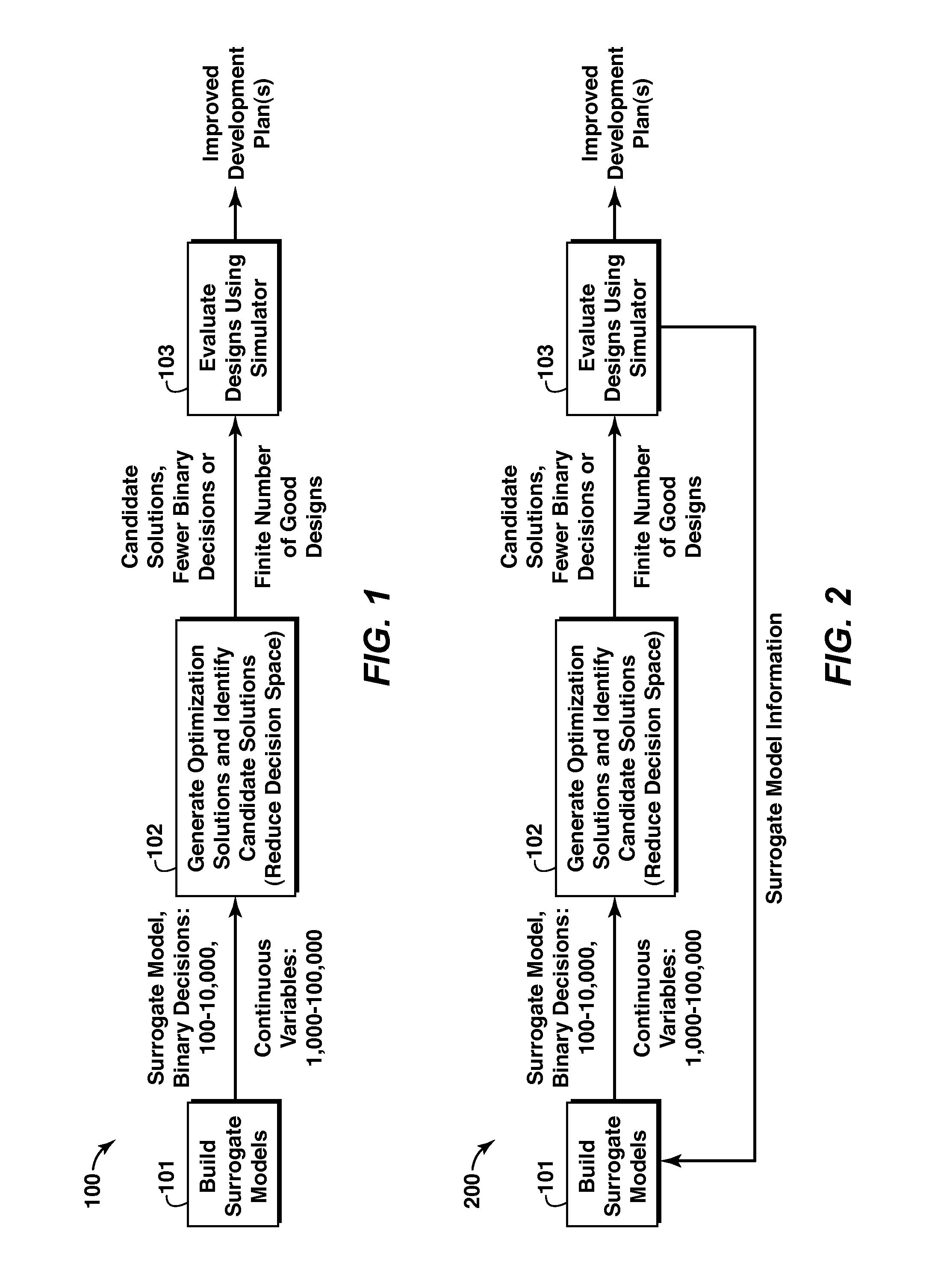 Systems and Methods For Reservoir Development and Management Optimization