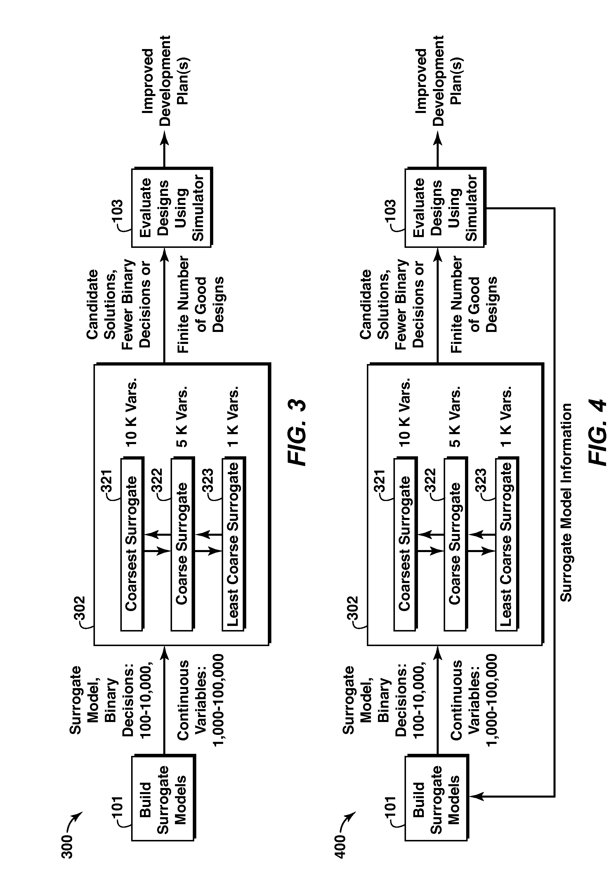 Systems and Methods For Reservoir Development and Management Optimization