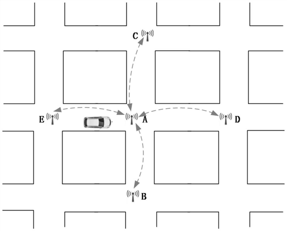 Vehicle speed guidance method, device, equipment and medium based on correlation degree of adjacent intersections