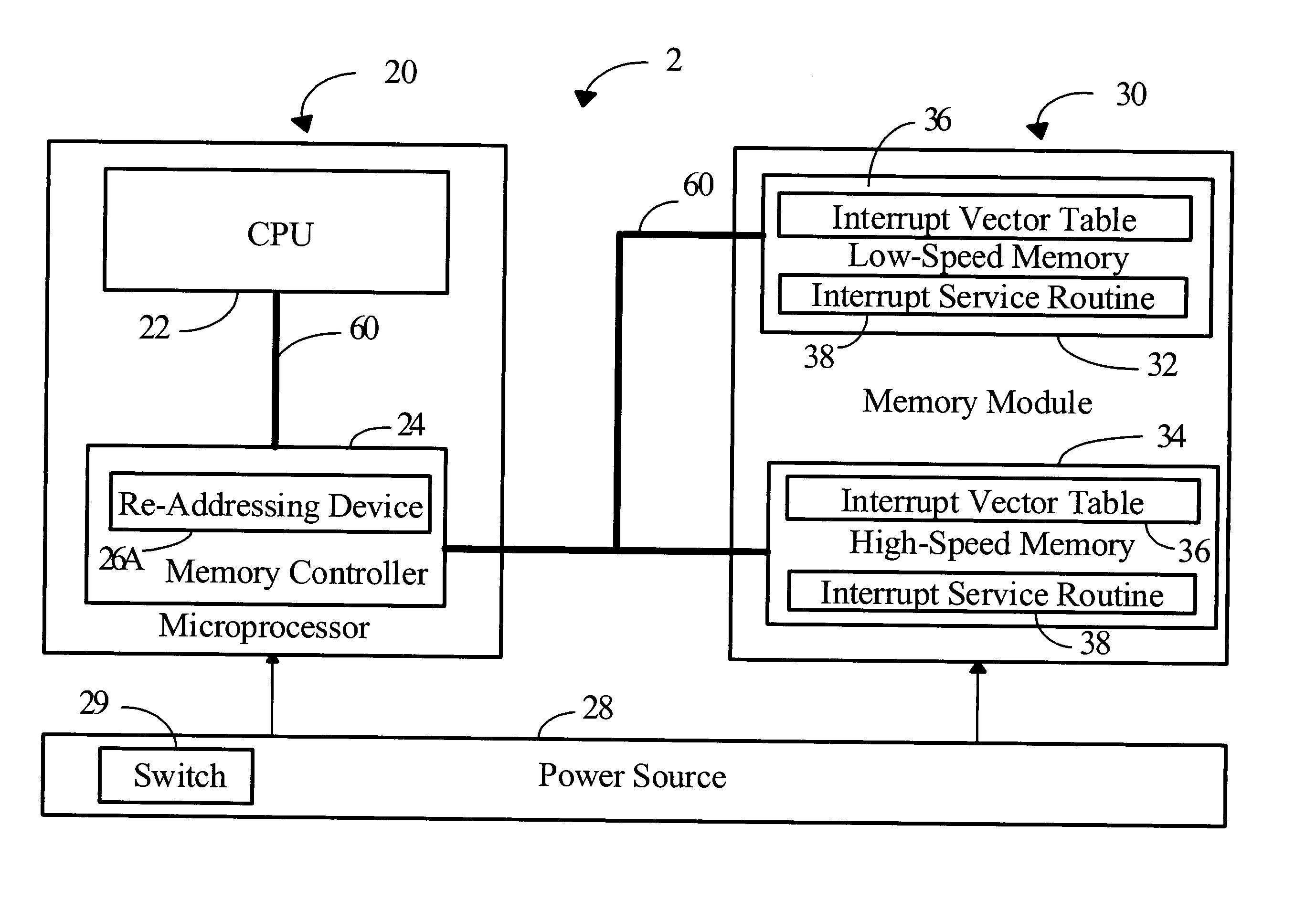Interrupt-processing system for shortening interrupt latency in microprocessor