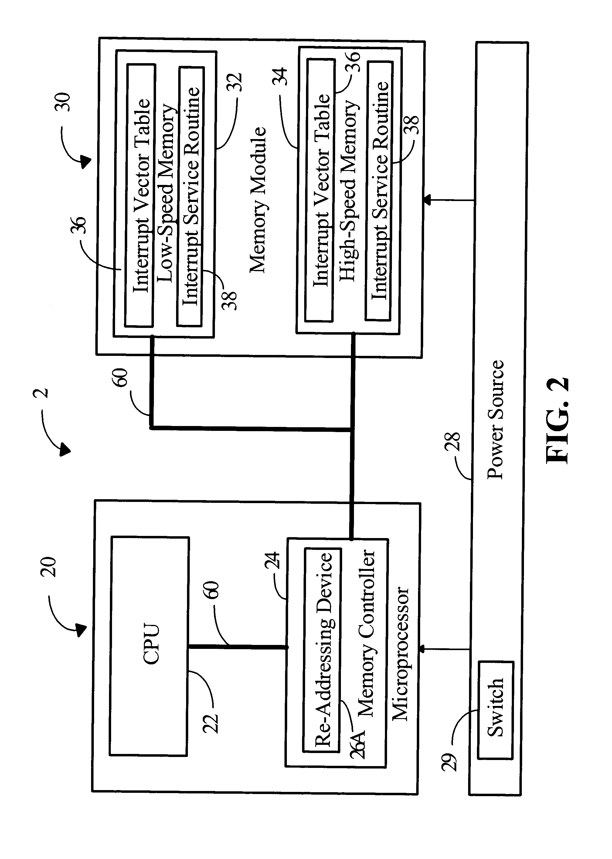 Interrupt-processing system for shortening interrupt latency in microprocessor