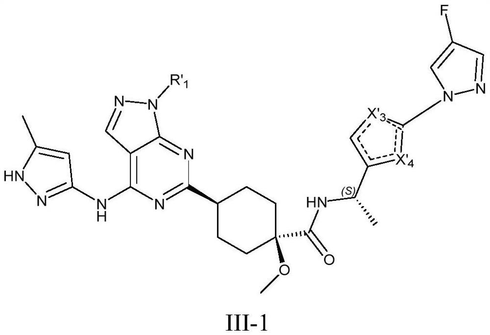 Compound used as RET kinase inhibitor and application thereof