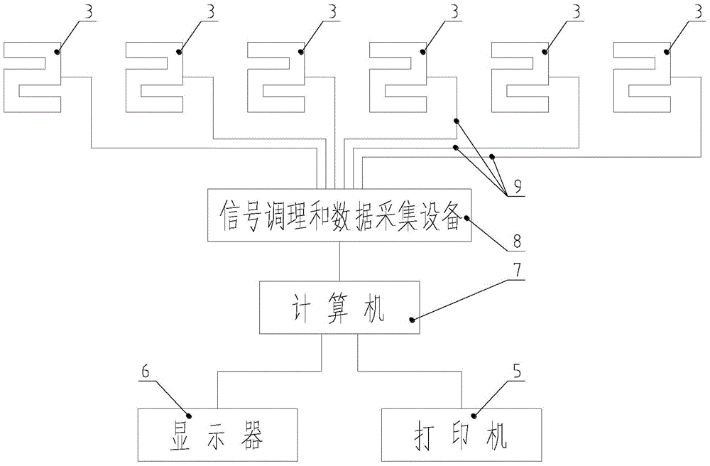 A method and device for testing the lateral stiffness of a tubular belt