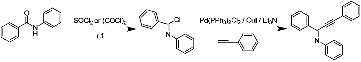 A kind of preparation method of the alkynyl imine compound containing α-h