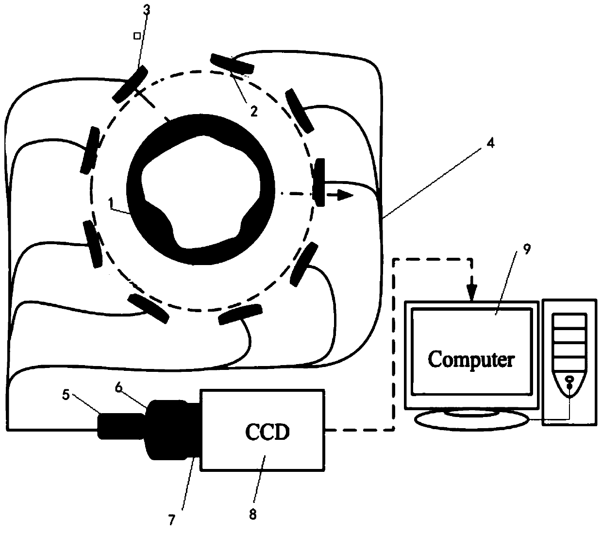 Optical testing system based on thickness of distributed optical fiber annular liquid film