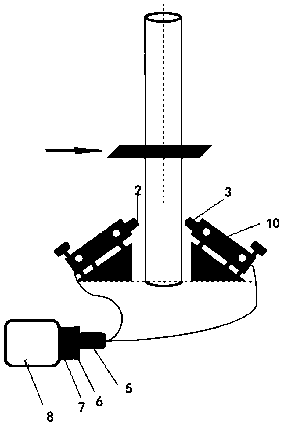 Optical testing system based on thickness of distributed optical fiber annular liquid film