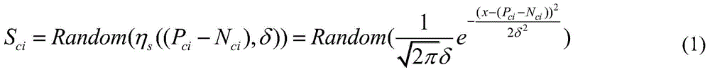 A method for quantifying the polarity strength of Chinese emotional words based on word level