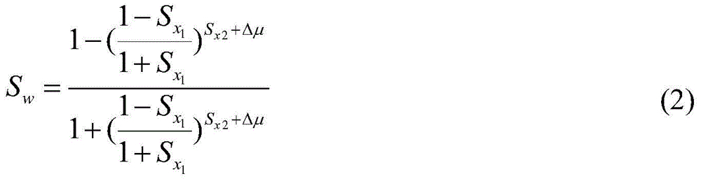 A method for quantifying the polarity strength of Chinese emotional words based on word level