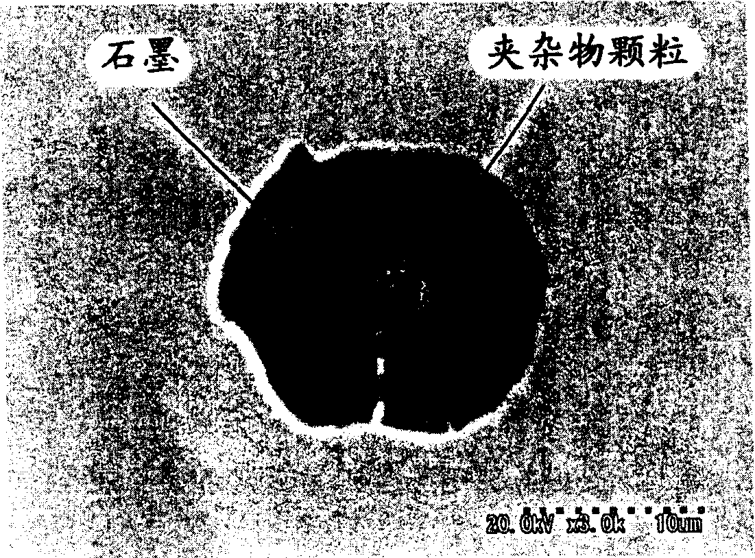 Cast iron billet excelling in workability and process for producing the same