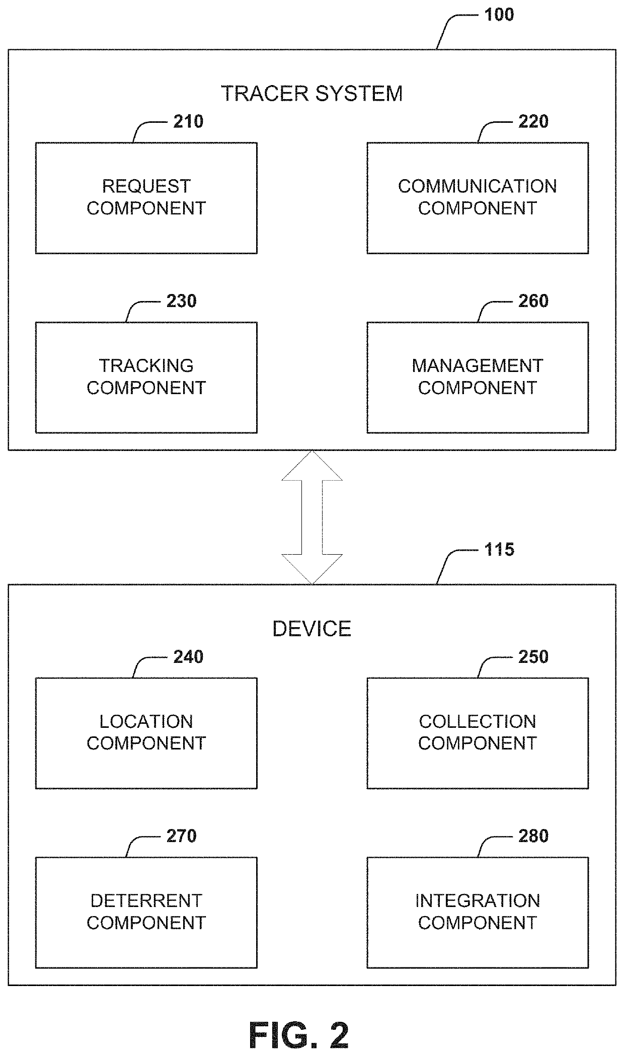 Item tracking and theft deterrence