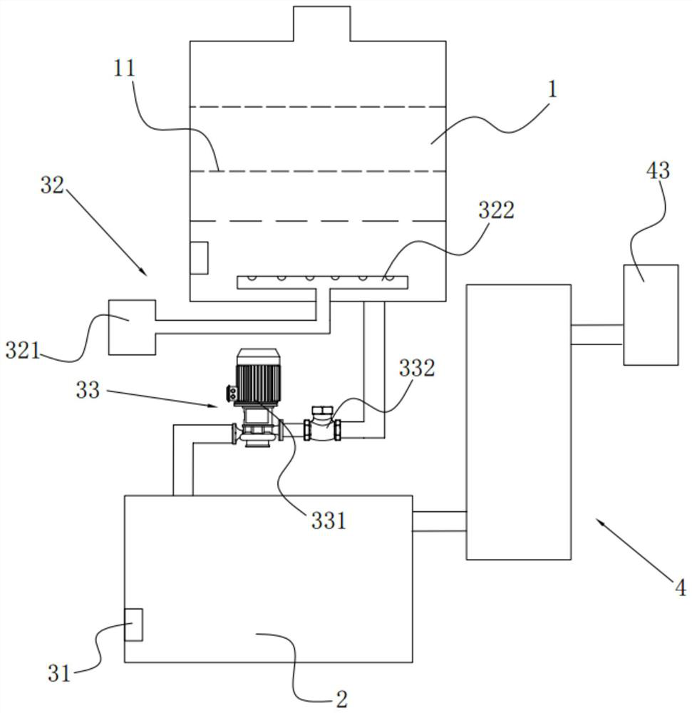 A Gas Mixed Gas Purification Device