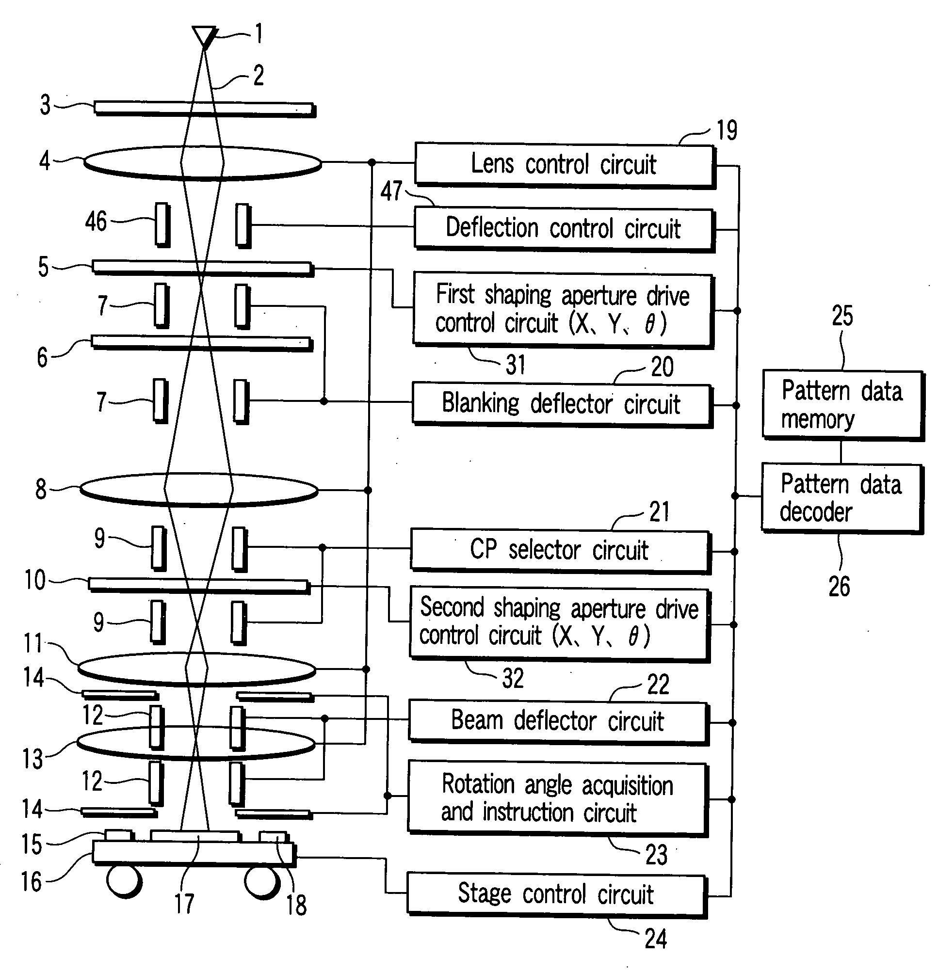 Charged particle beam drawing equipment, method of adjusting aperture mask, and method of manufacturing semiconductor device