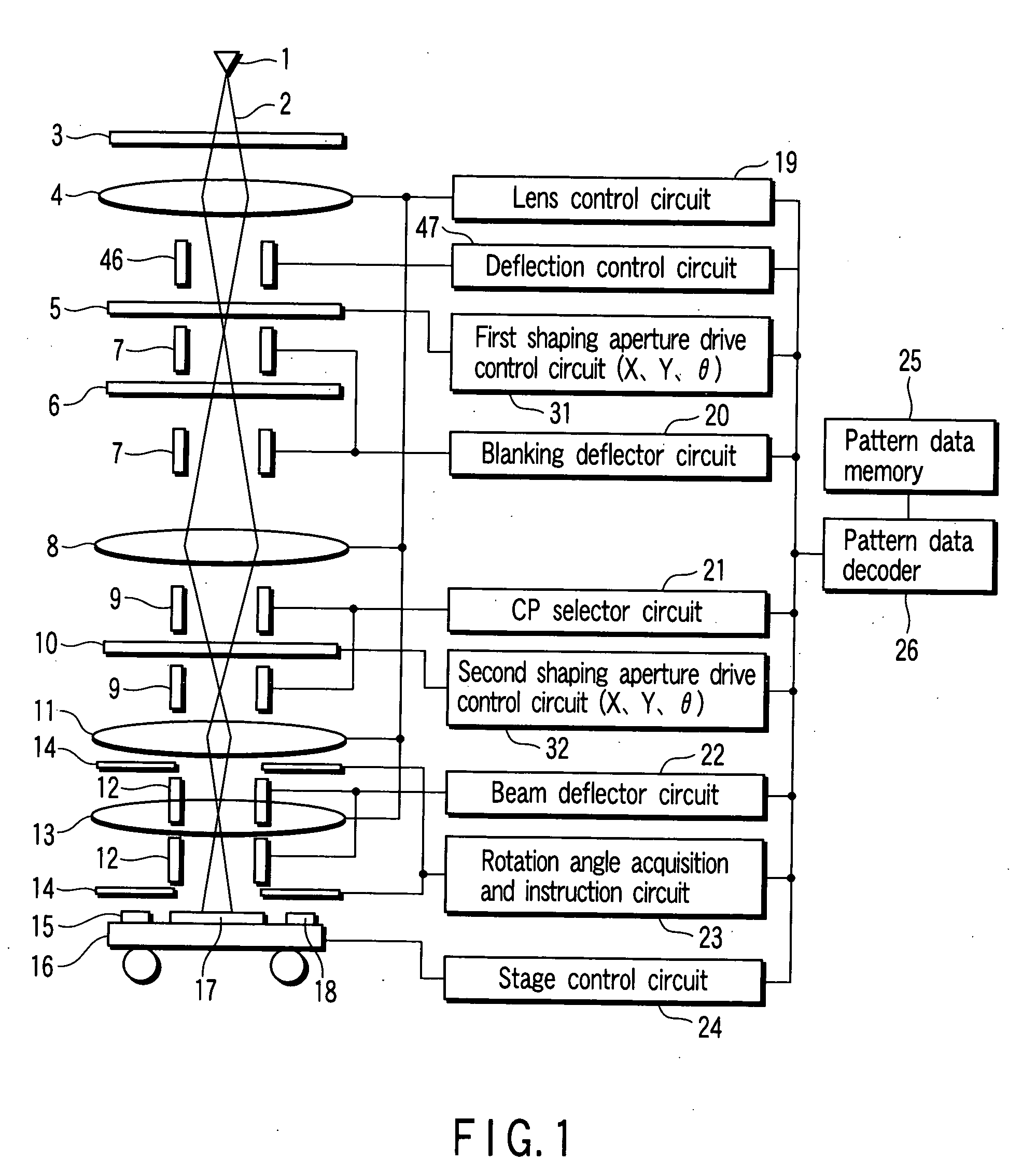 Charged particle beam drawing equipment, method of adjusting aperture mask, and method of manufacturing semiconductor device