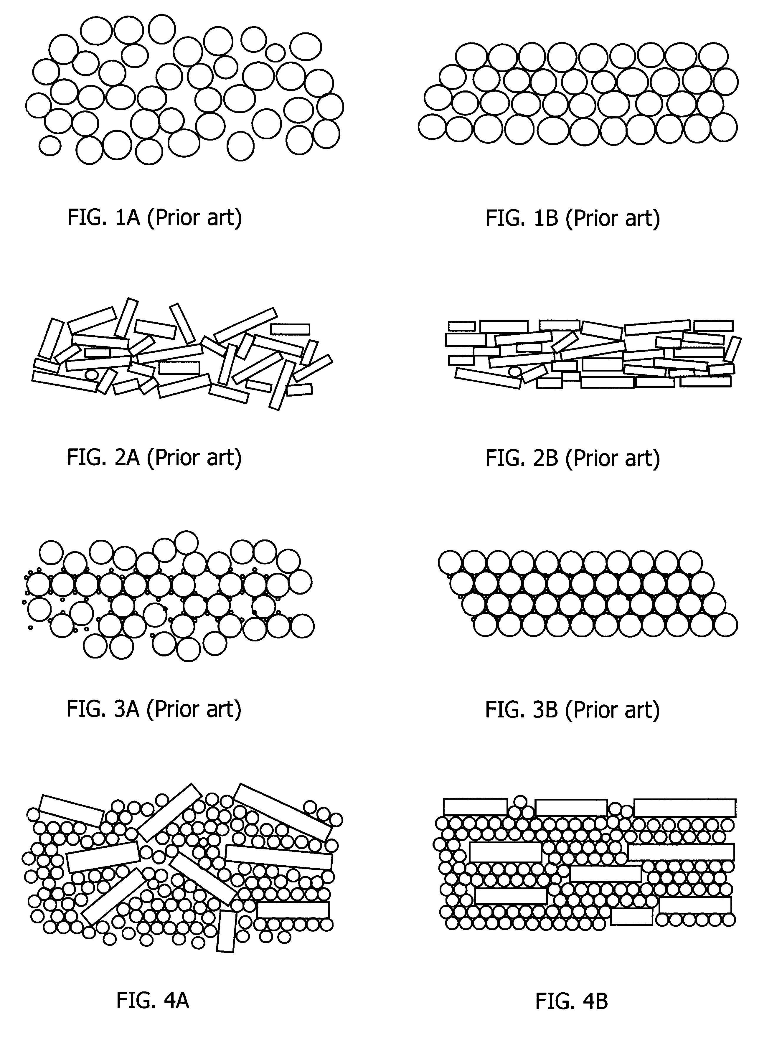 Method of preparing metal matrix composite with textured compound