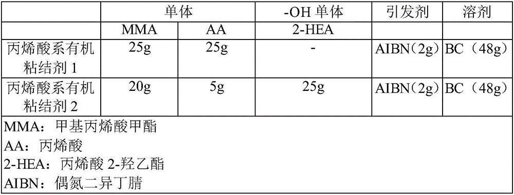 Method for producing conductive coating liquid composition having electromagnetic wave shielding function