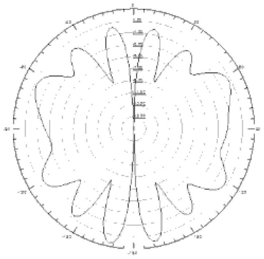 Conformal transmitting antenna structure for sounding rocket