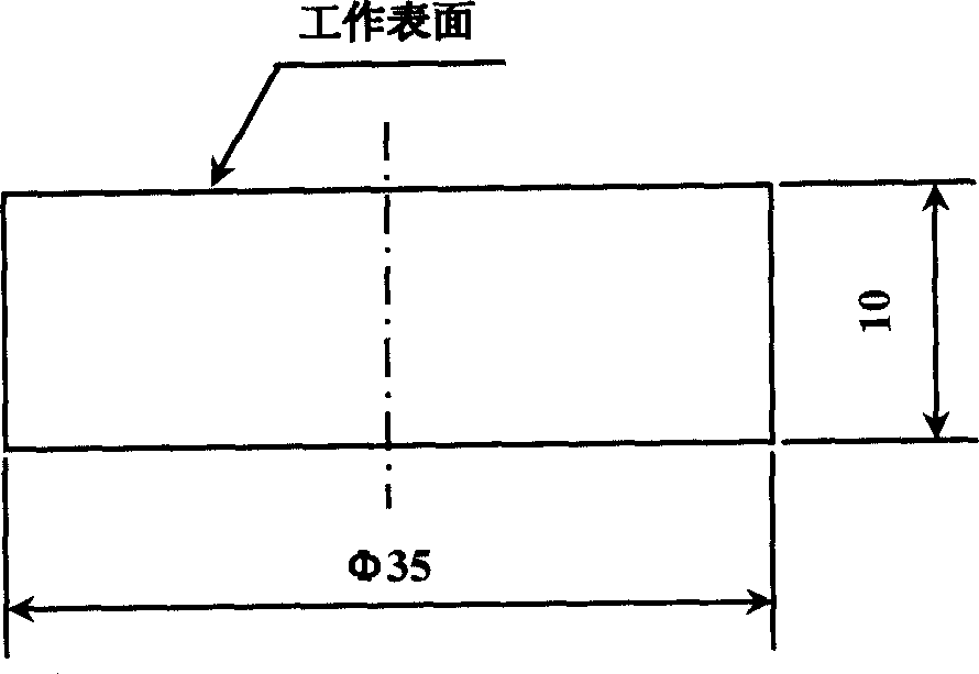 Method for preparing X-ray austenite measuring and caliberating sample