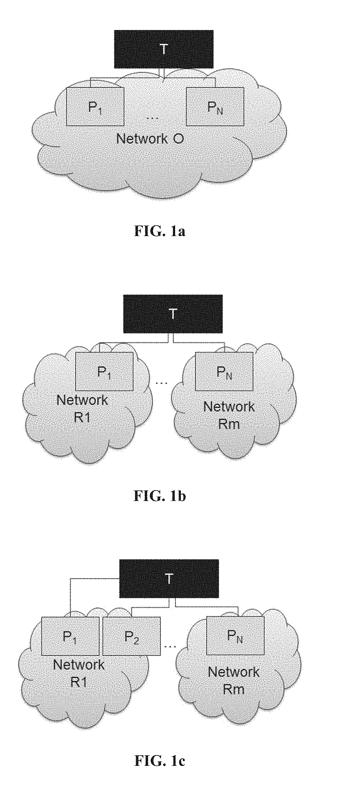 Method for selecting network connection concentrators