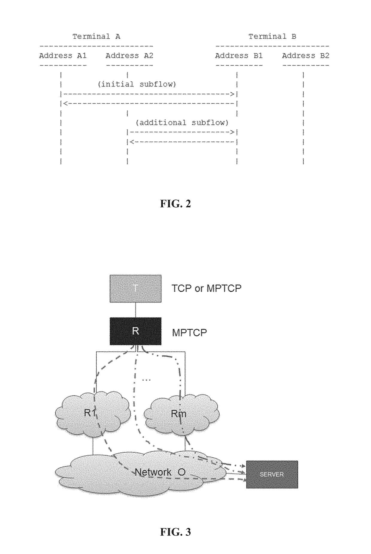 Method for selecting network connection concentrators