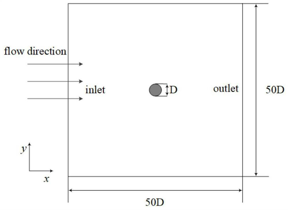 A numerical simulation method and system for objects falling in ocean currents