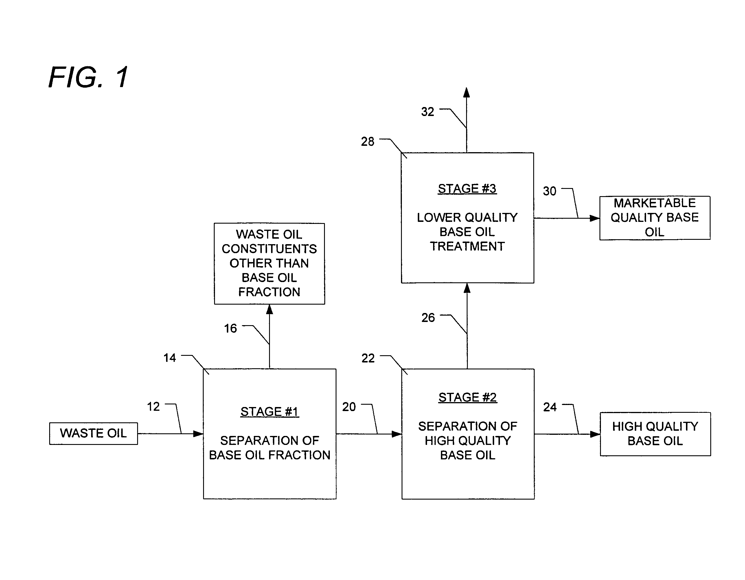 Method for producing base lubricating oil from waste oil