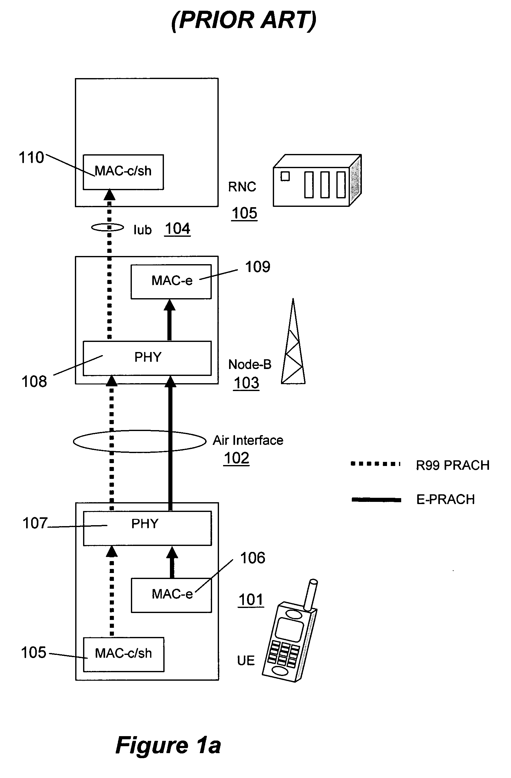 Data packet type recognition system