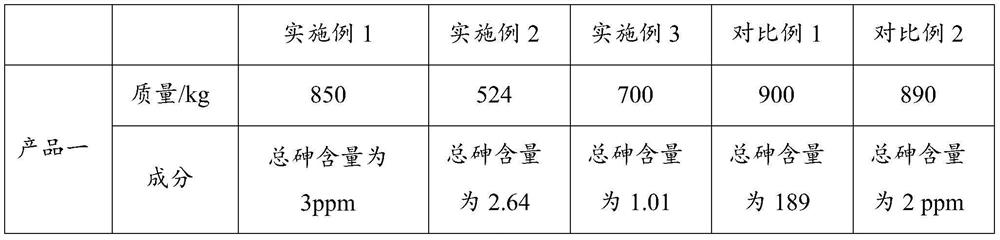 Hyperaccumulator plant biomass recycling method