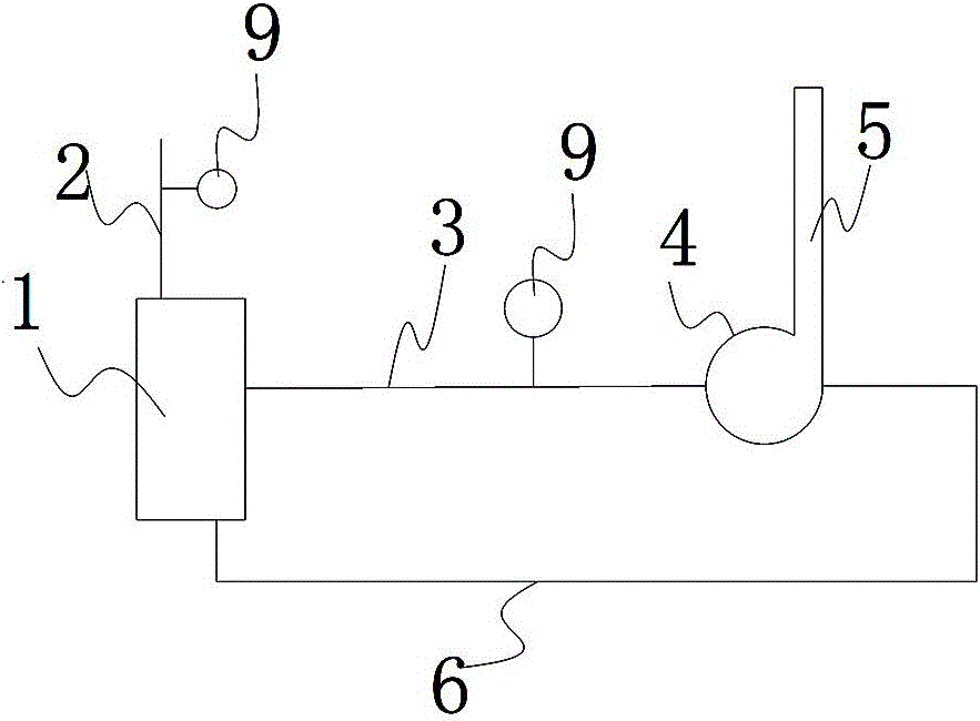 Grinding machine circulating air adjusting device