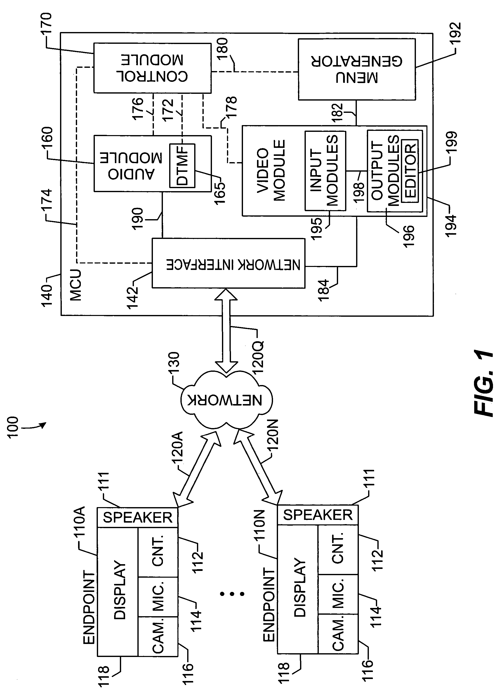 Method and system for allowing video-conference to choose between various associated video conferences