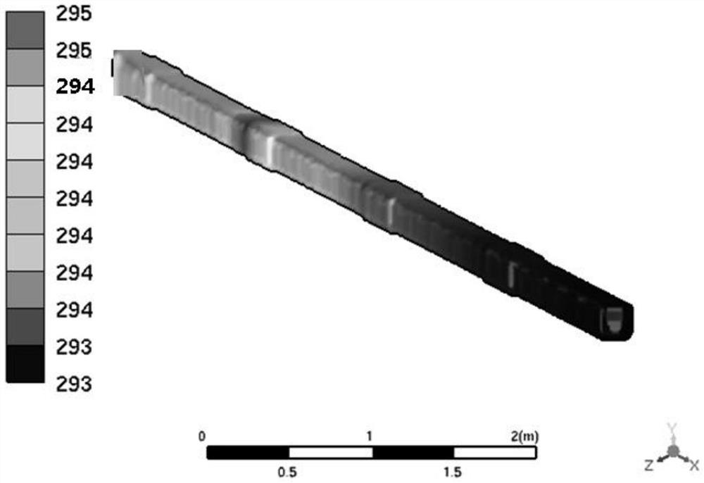 GIS equipment temperature field reduced-order rapid simulation method