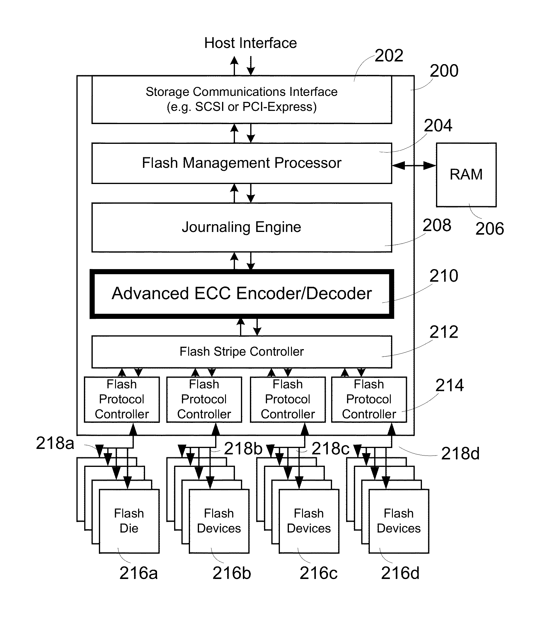 Systems and methods for adapting to changing characteristics of multi-level cells in solid-state memory