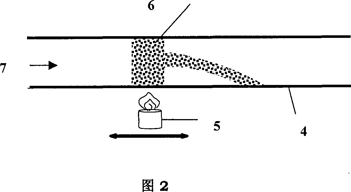 Fibre-optical with high wide-band and manufacturing method thereof