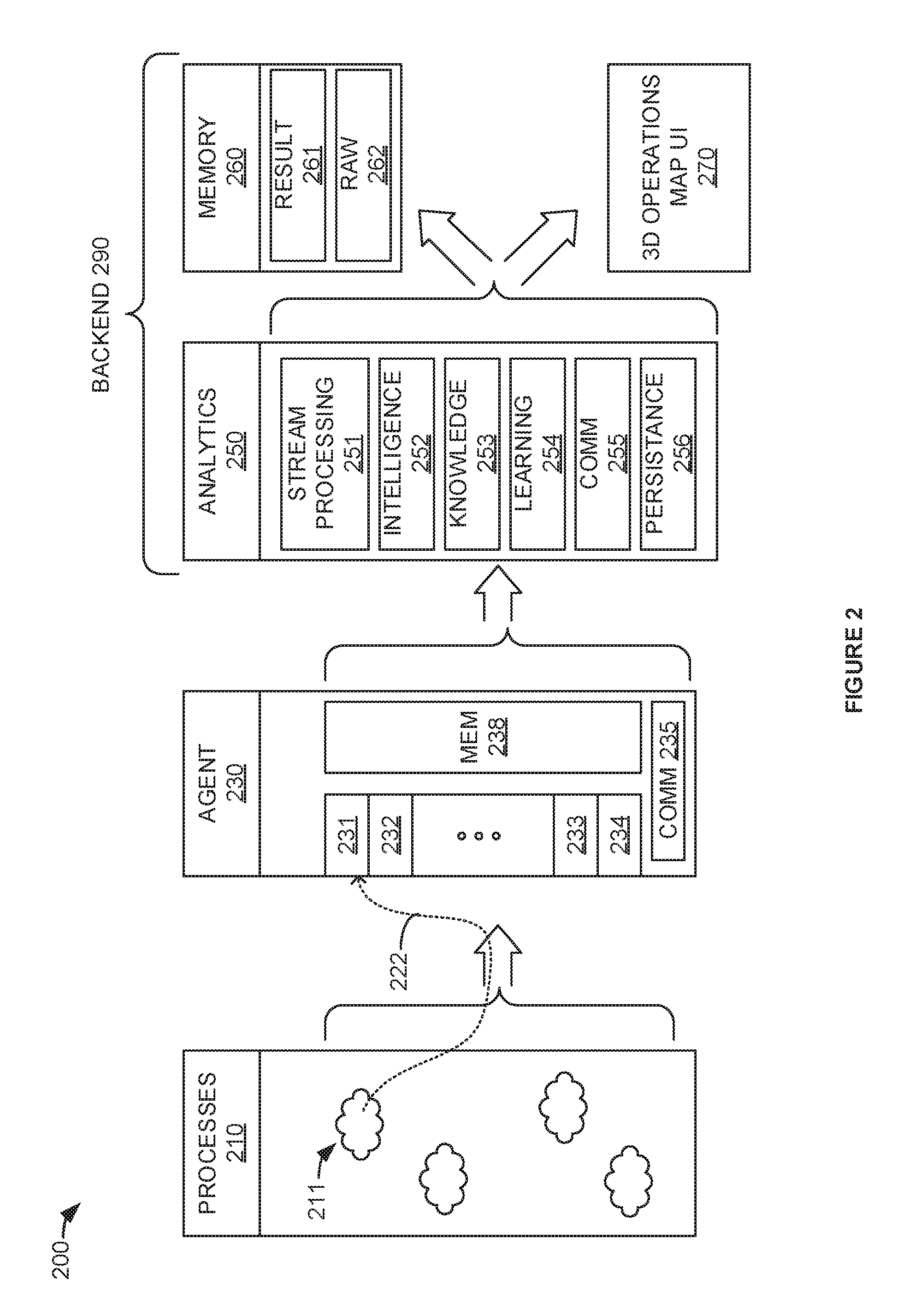 Hierarchical fault determination in an application performance management system