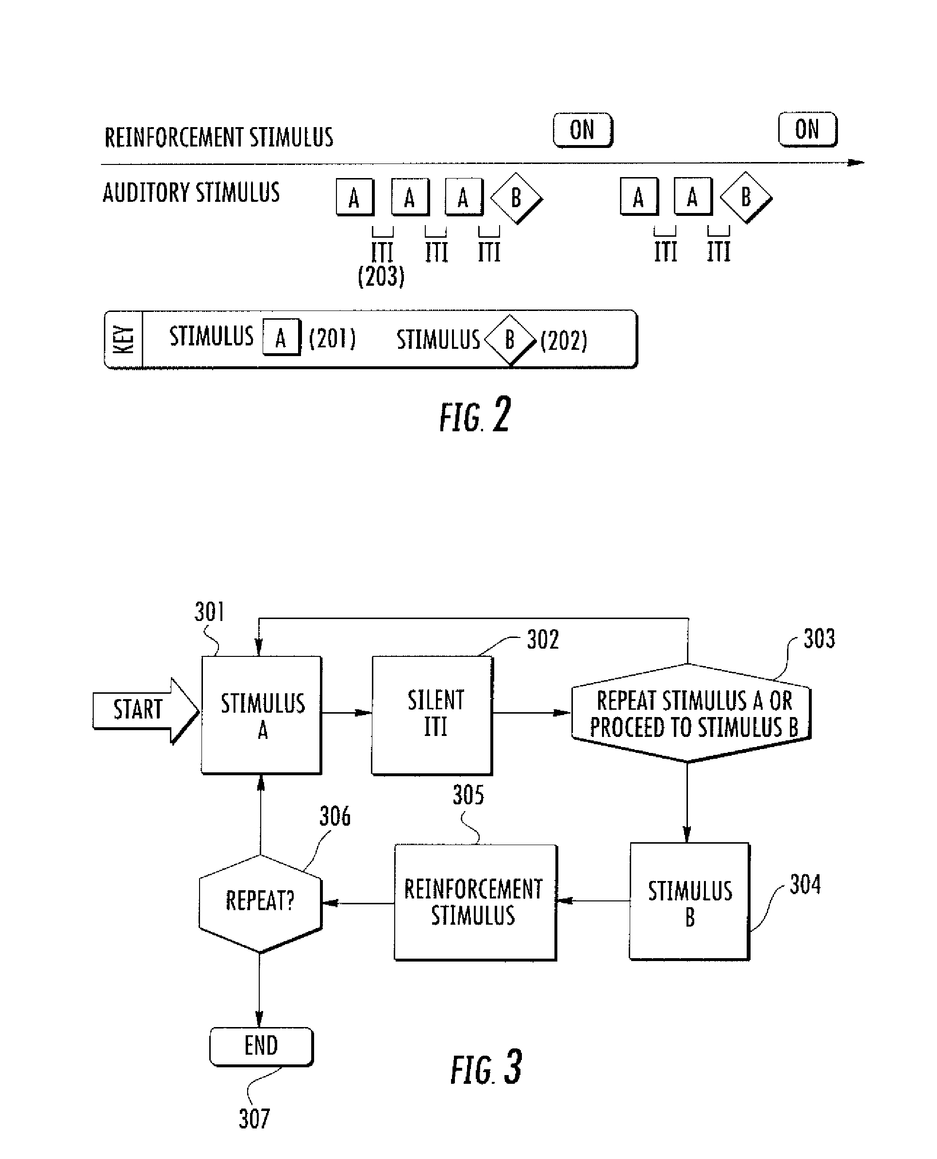 Methods and systems for screening and treatment of young infants demonstrating deficits in auditory processing