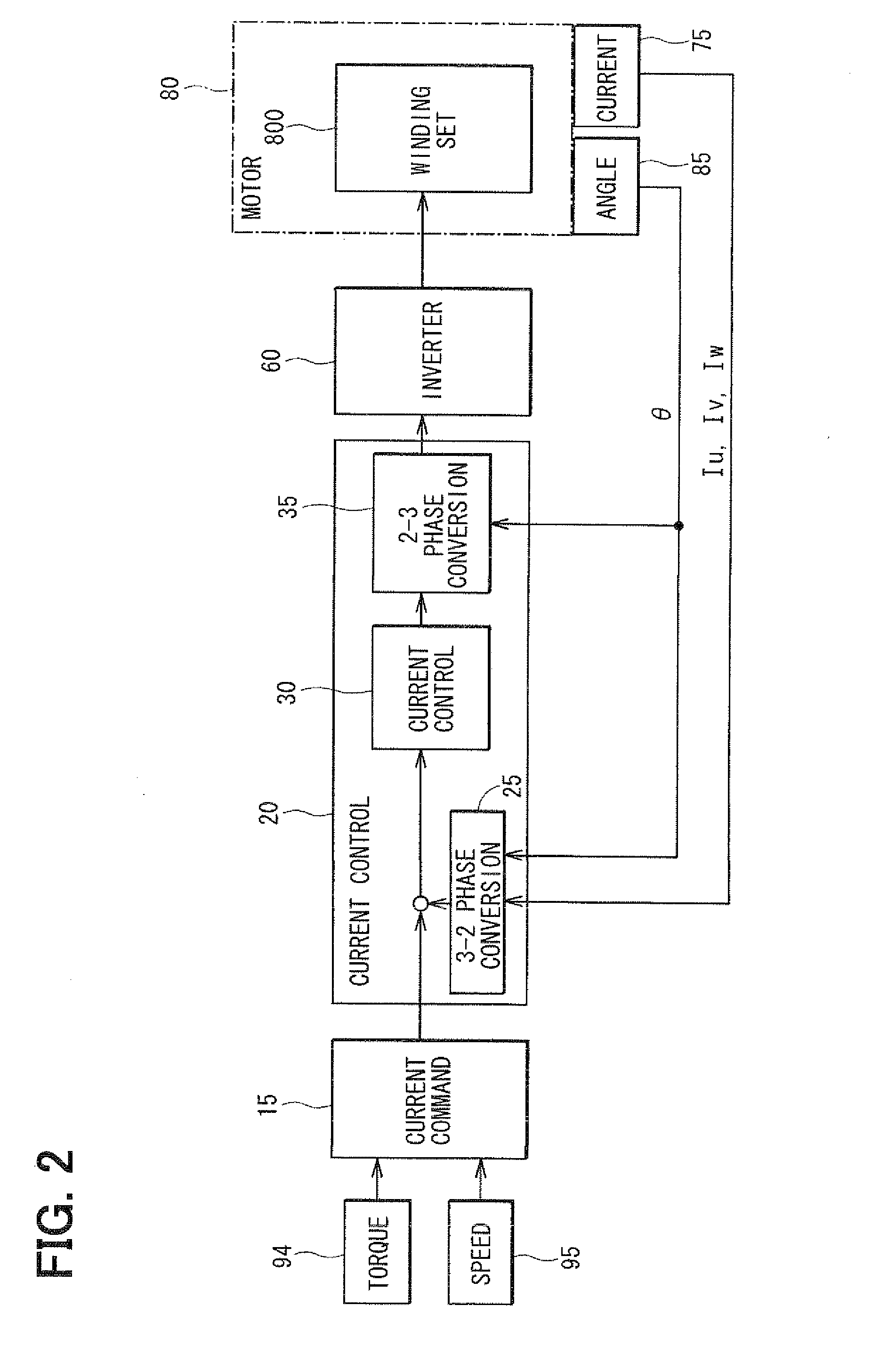 Motor drive and electric power steering apparatus using the same