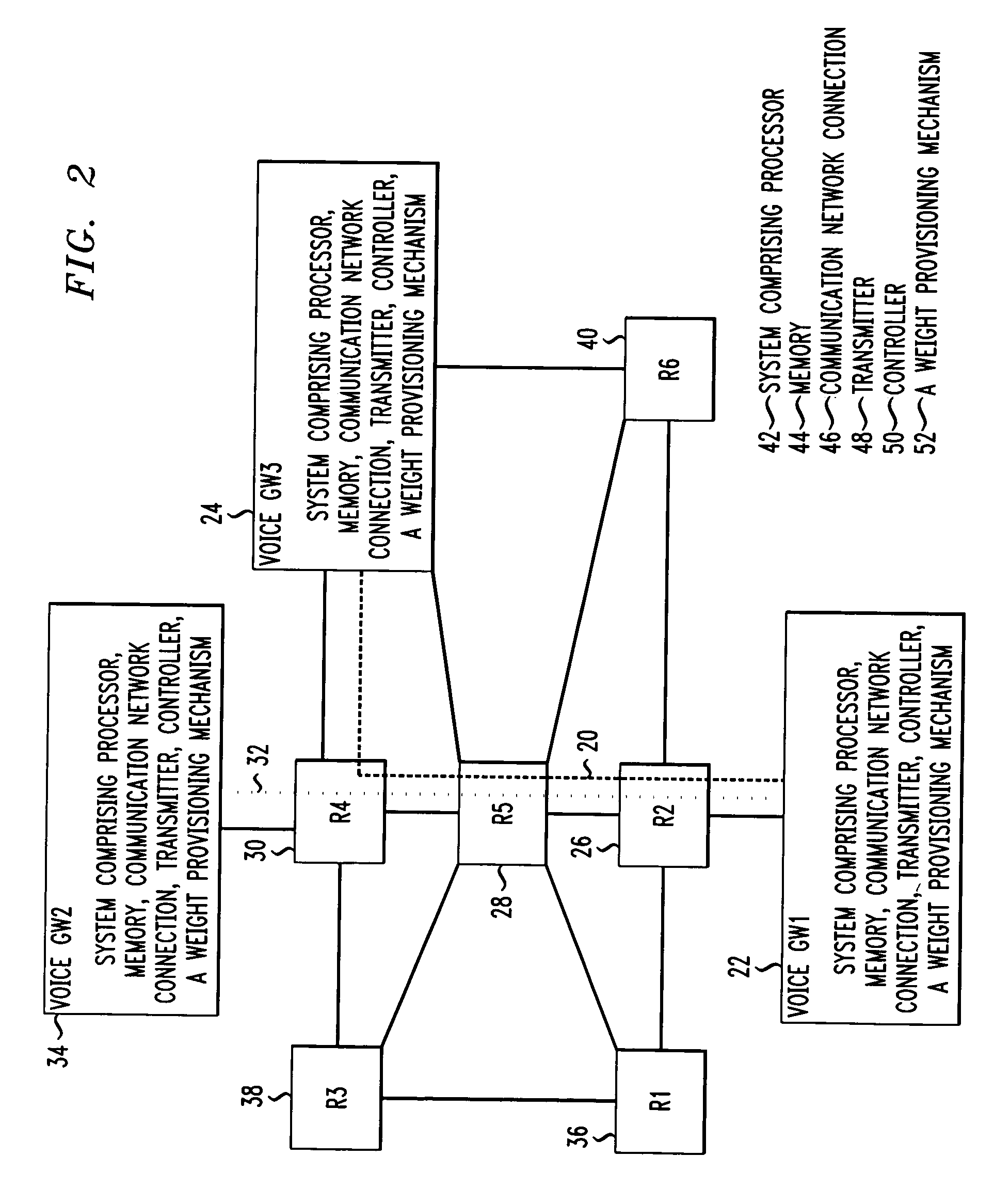 Method and apparatus for an architecture and design of internet protocol quality of service provisioning