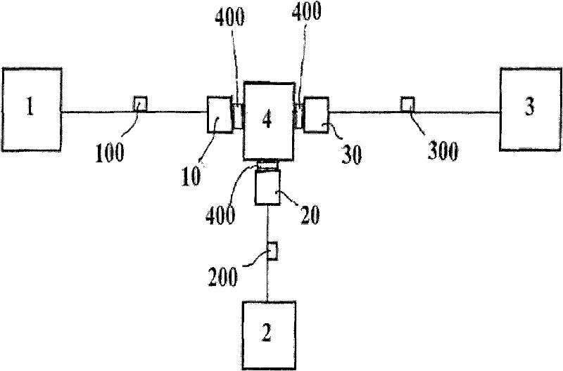 Hot delivery and hot charging process of blast furnace iron making raw material and device thereof