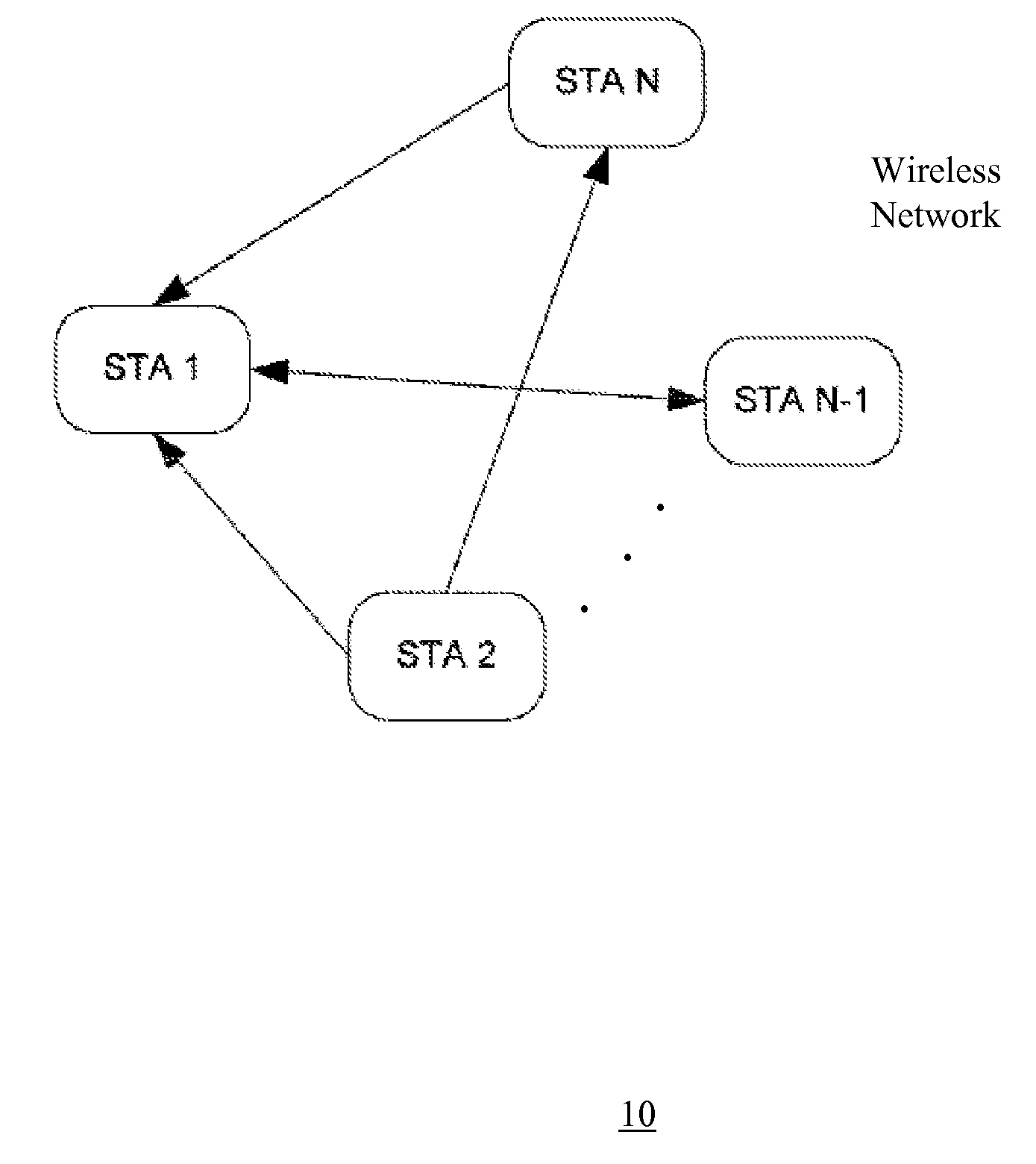 Method and system for shared communication medium in wireless communication systems