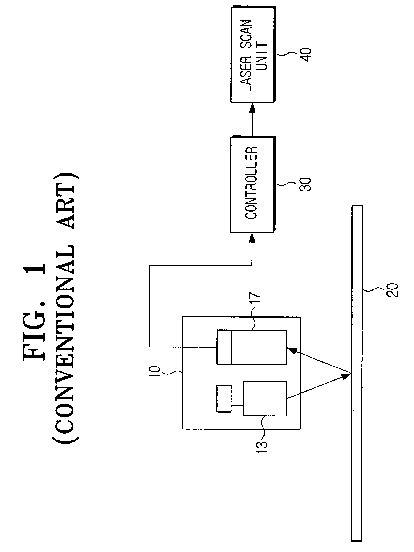 System and method for correcting color registration