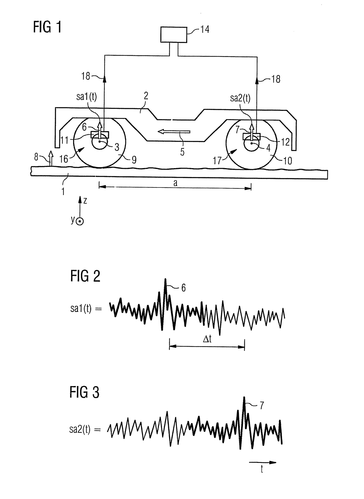 Method And Device For Determining Absolute Speed Of A Rail Vehicle