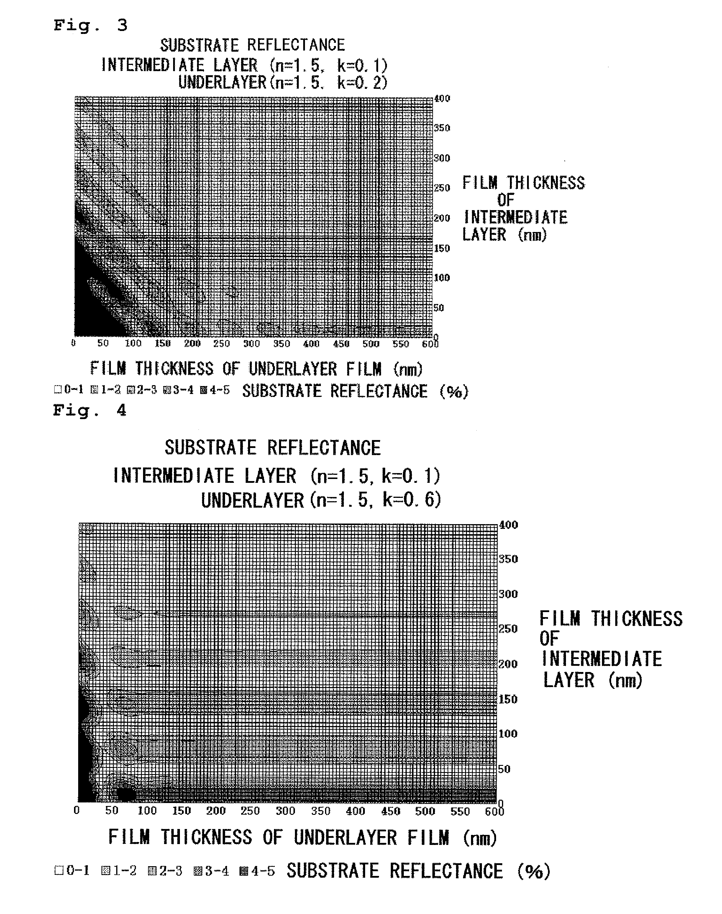 Resist underlayer film composition and patterning process using the same