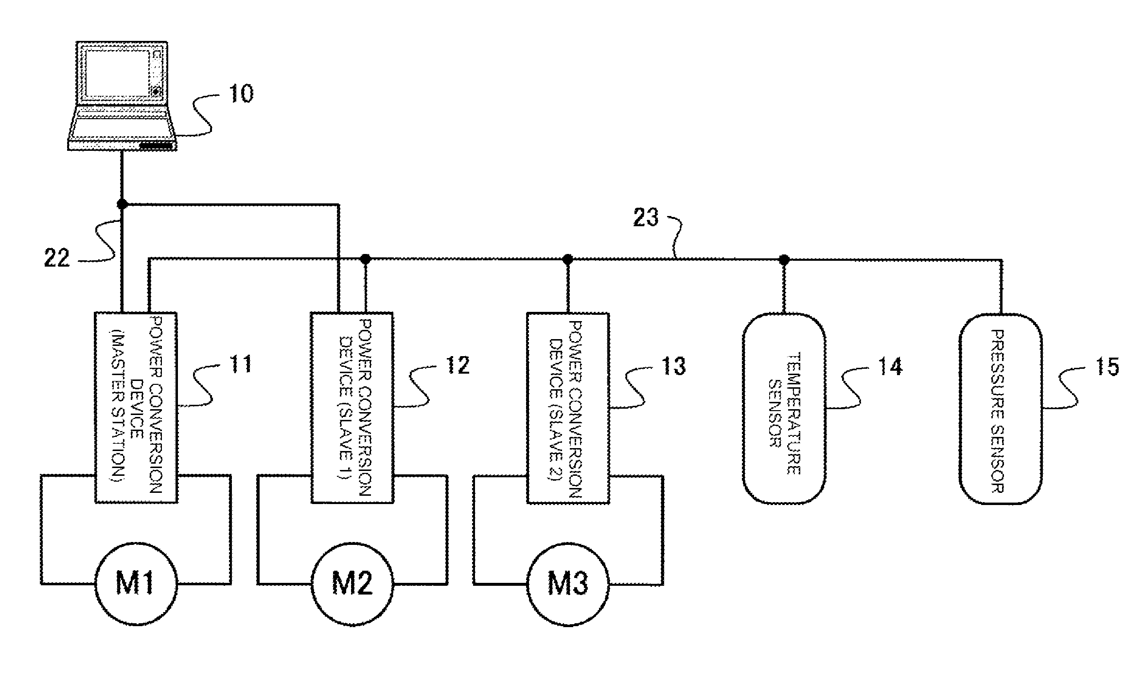 Alternating current rotating machine control device